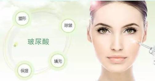 深圳医疗美容医院排名前5权威盘点，专业医